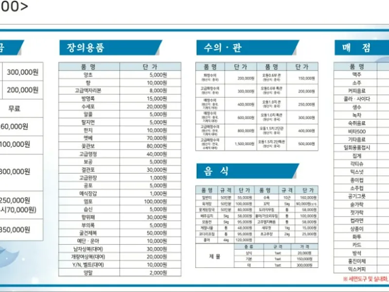 보성우리장례식장 장례식장 외관 전경 및 주차장 상세 사진 1