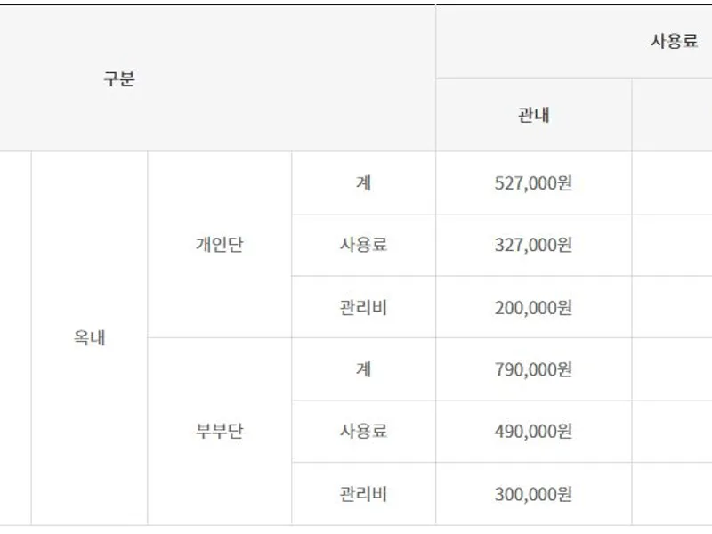 undefined 추모시설 평택시립추모공원 납골당(봉안당) 안치단 및 제례실 시설 사진 2