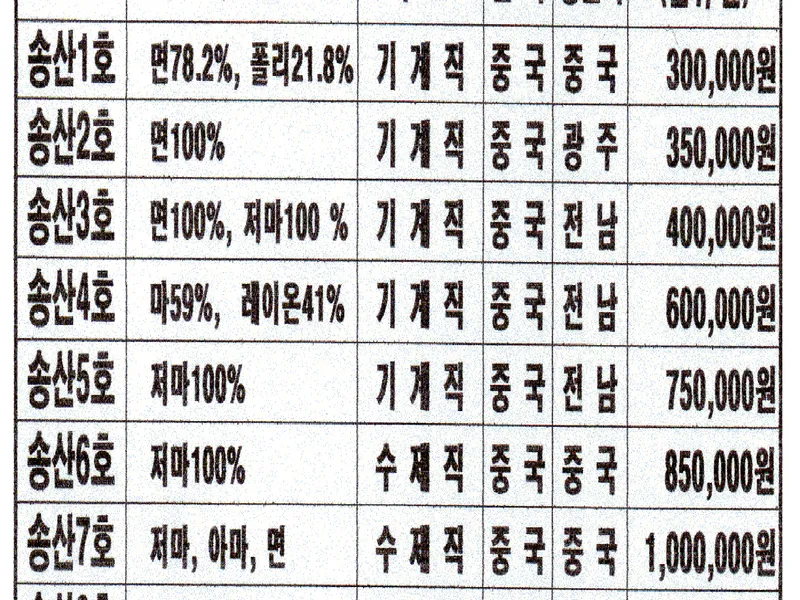 송산장례식장 장례식장 내부 시설 사진 4